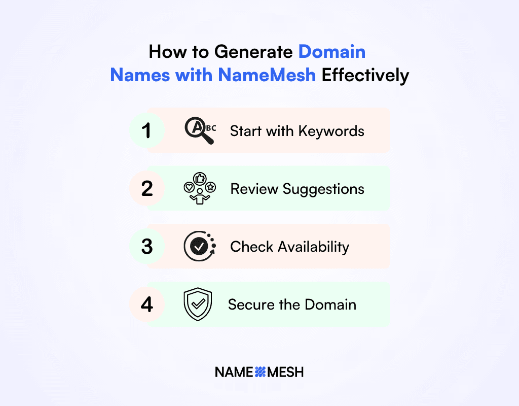How to Generate Domain Names with NameMesh Effectively
