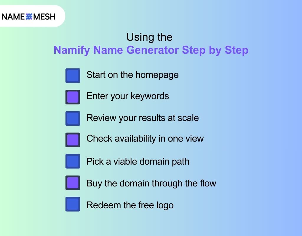 Using the Namify Name Generator Step by Step