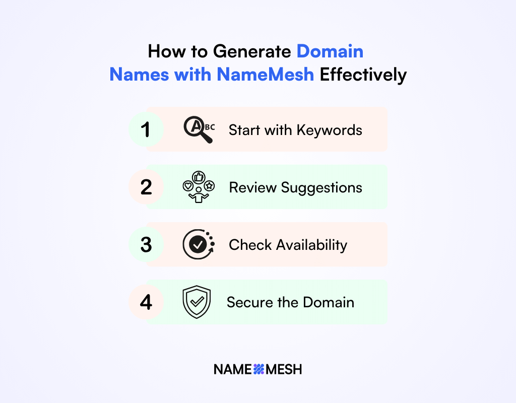 How to Generate Domain Names with NameMesh Effectively