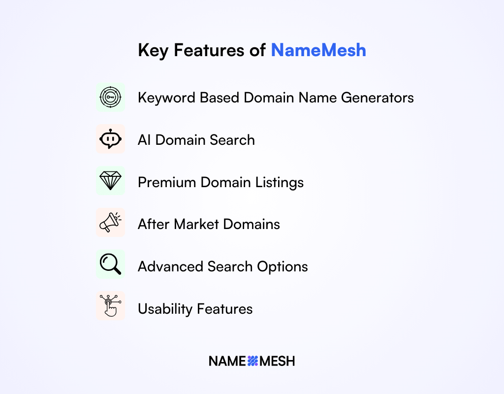 Key Features of NameMesh